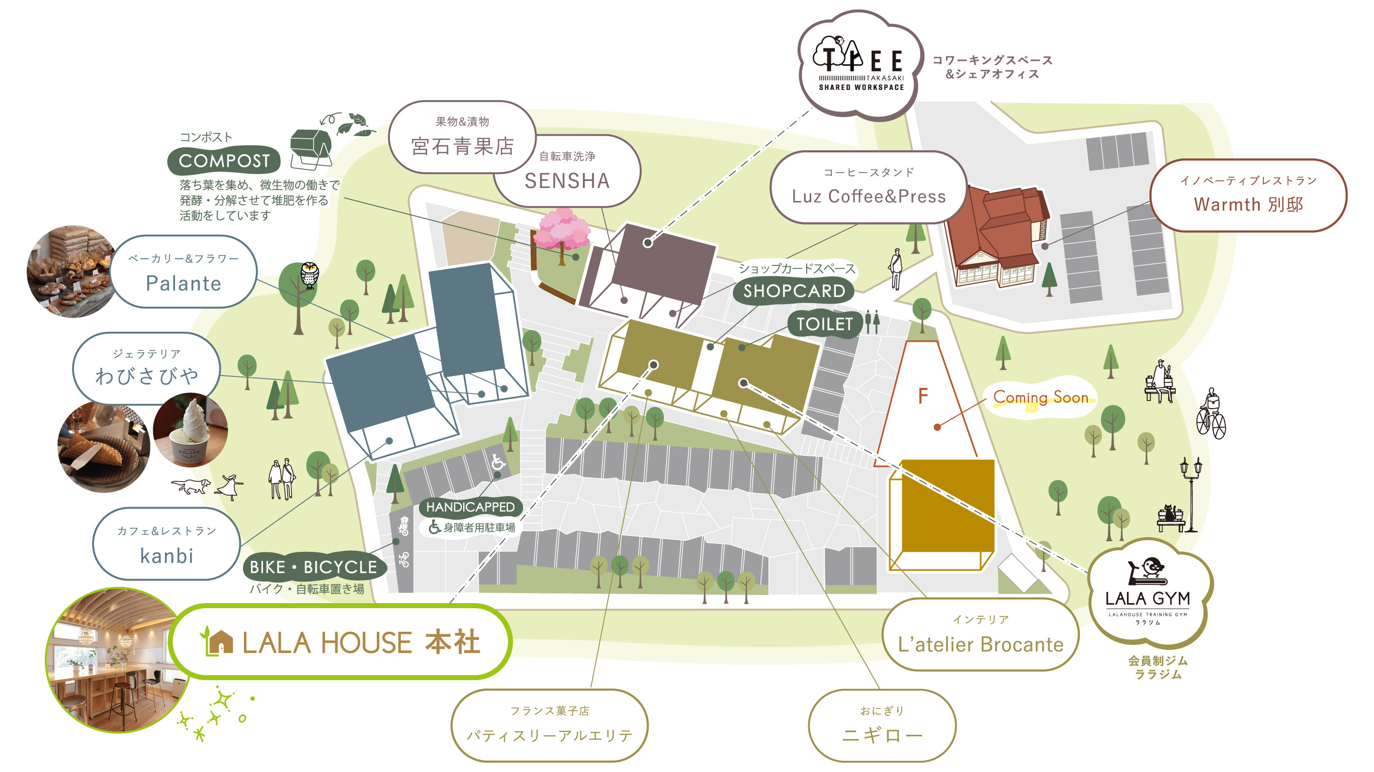 ララパーク地図